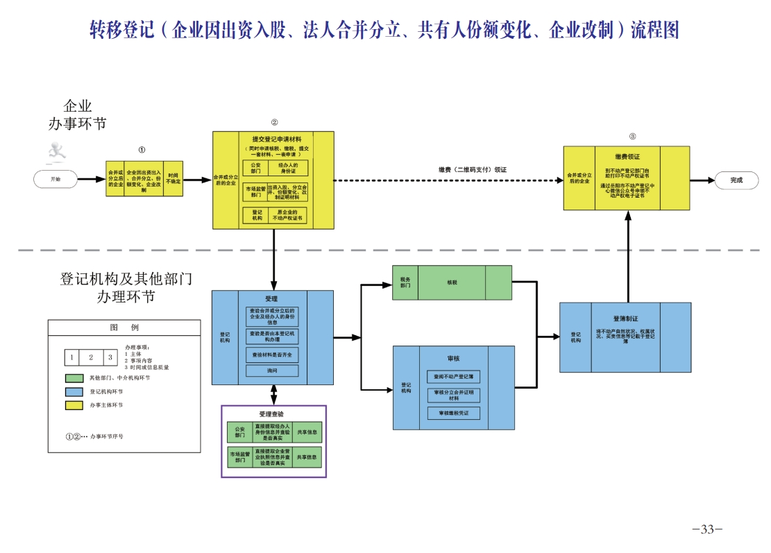 微信截图_20240831192158.png