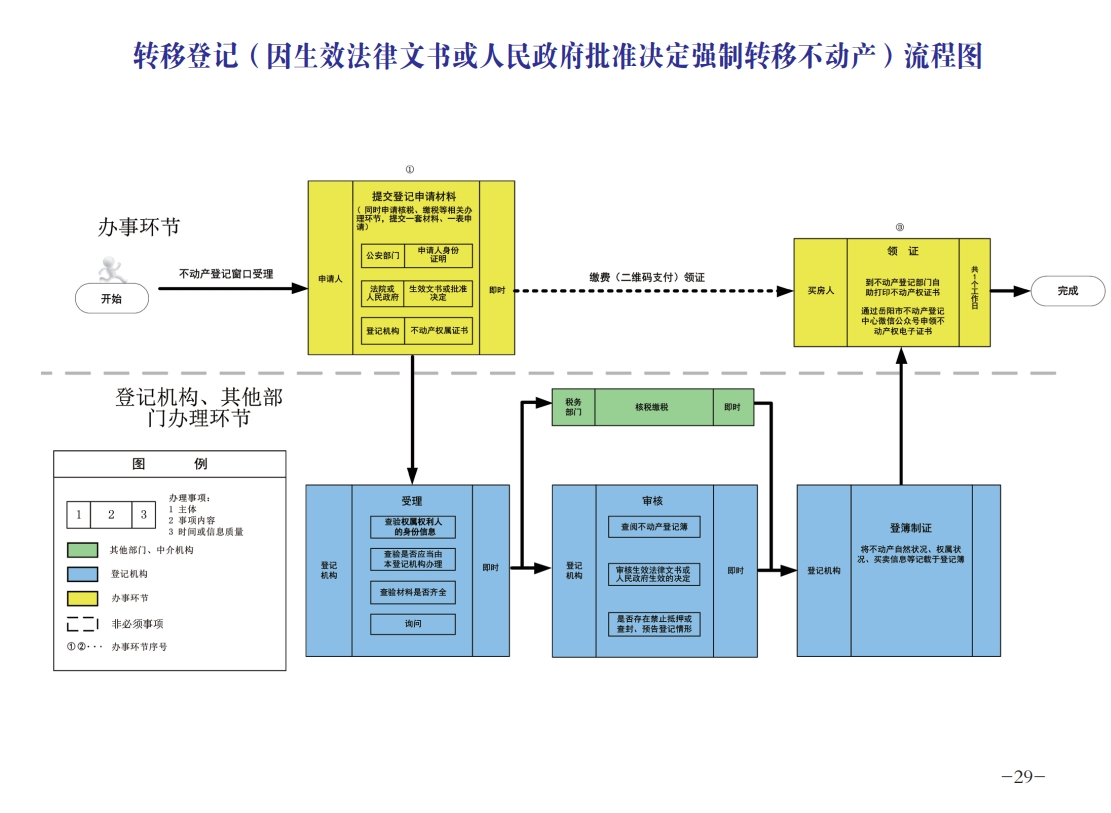 微信截图_20240831192330.png