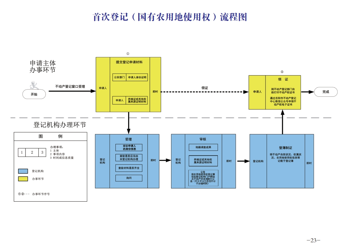 微信截图_20240831192535.png