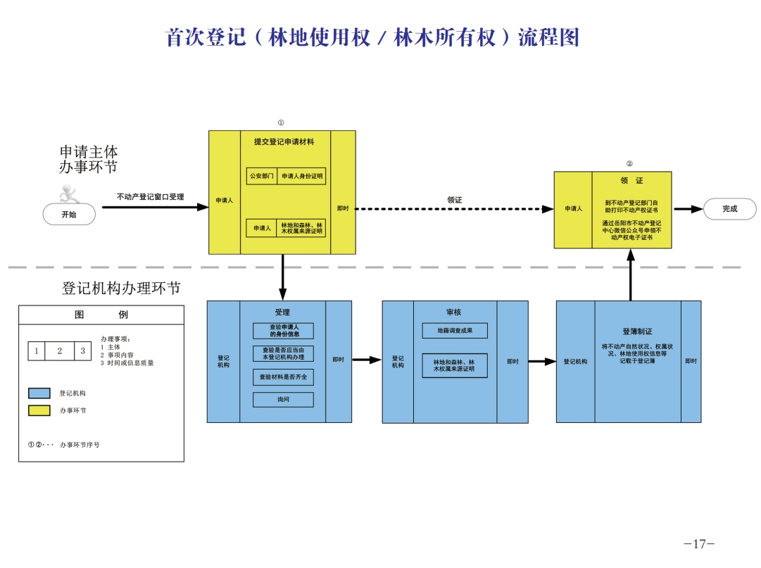 微信截图_20240831193112.png