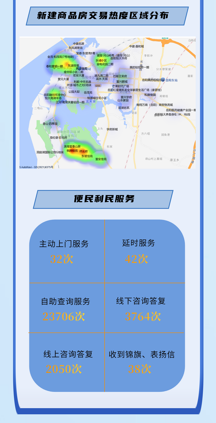岳阳市不动产登记中心第三季度季报_.9副本.png